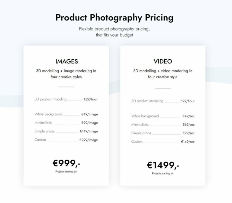 Product photography prices